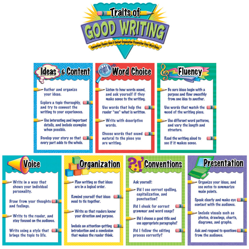 Traits of Good Writing Bulletin Board, 12'' x 18'', Grades K and up