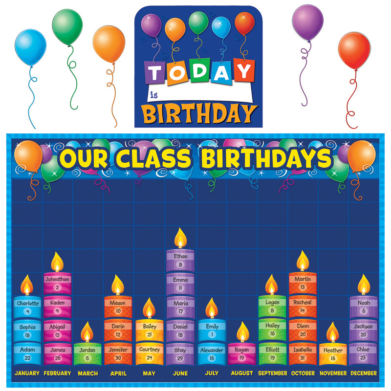 Birthday Graph Bulletin Board Display Set