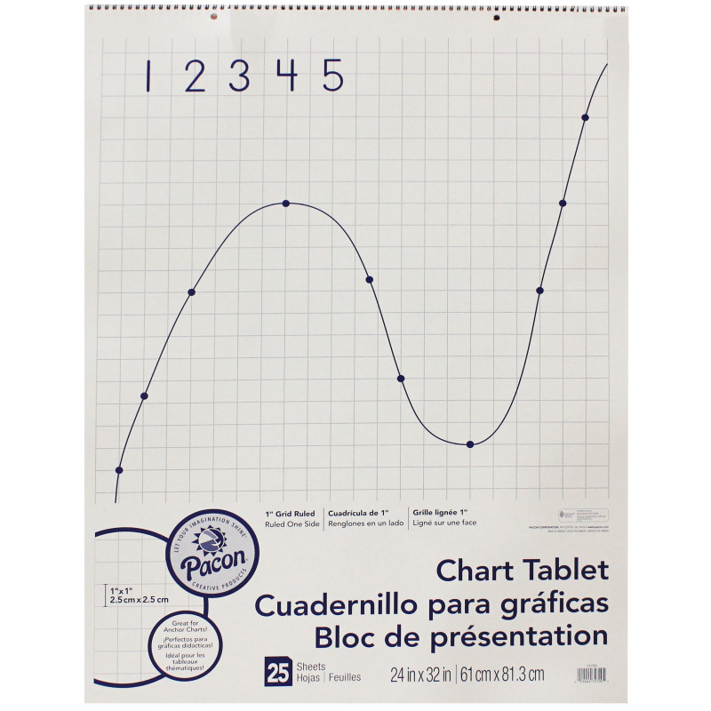 Grid Ruled Chart Tablet, Spiral Bound, 1'' Grid, 24'' x 32'', 25 Sheets