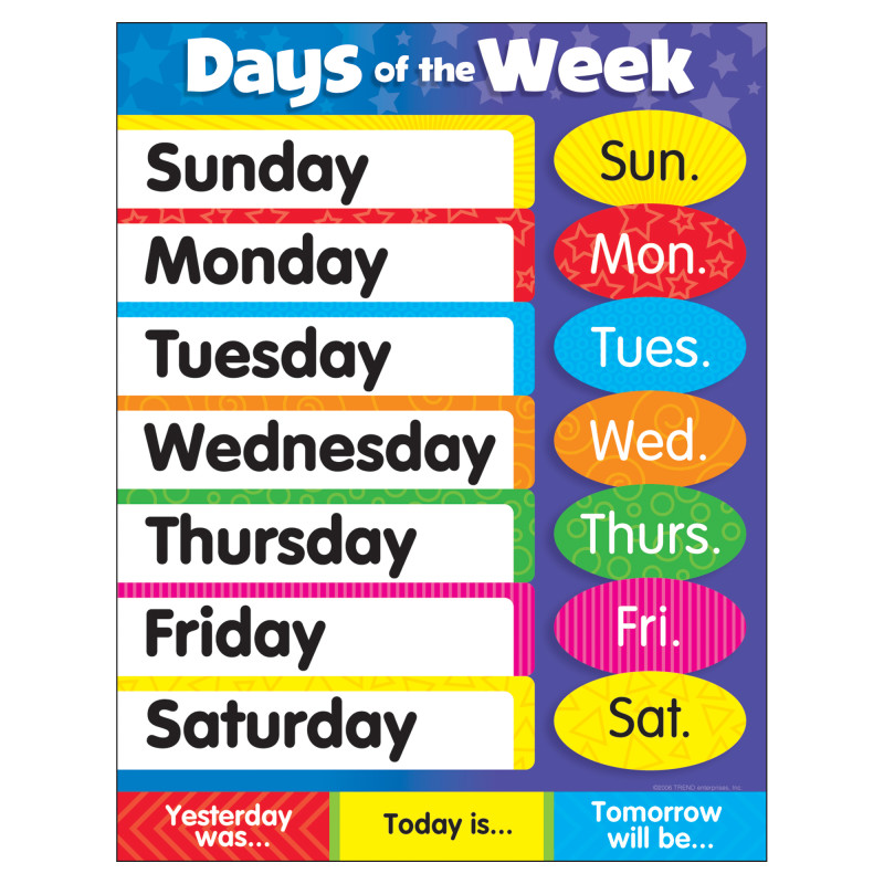 Days of the Week Stars Learning Chart, 17'' x 22''