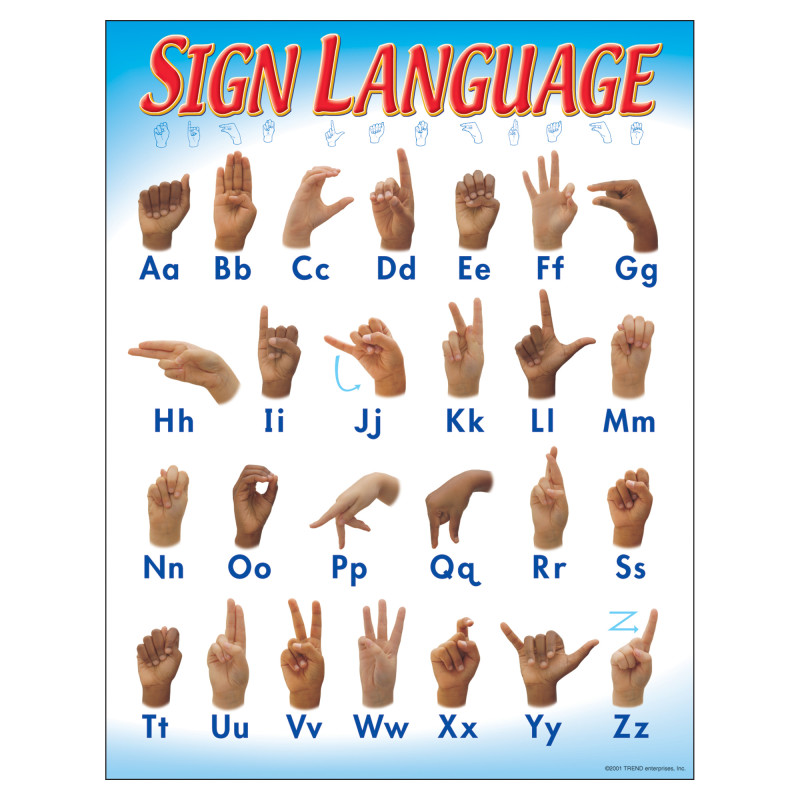 Sign Language Learning Chart, 17'' x 22''