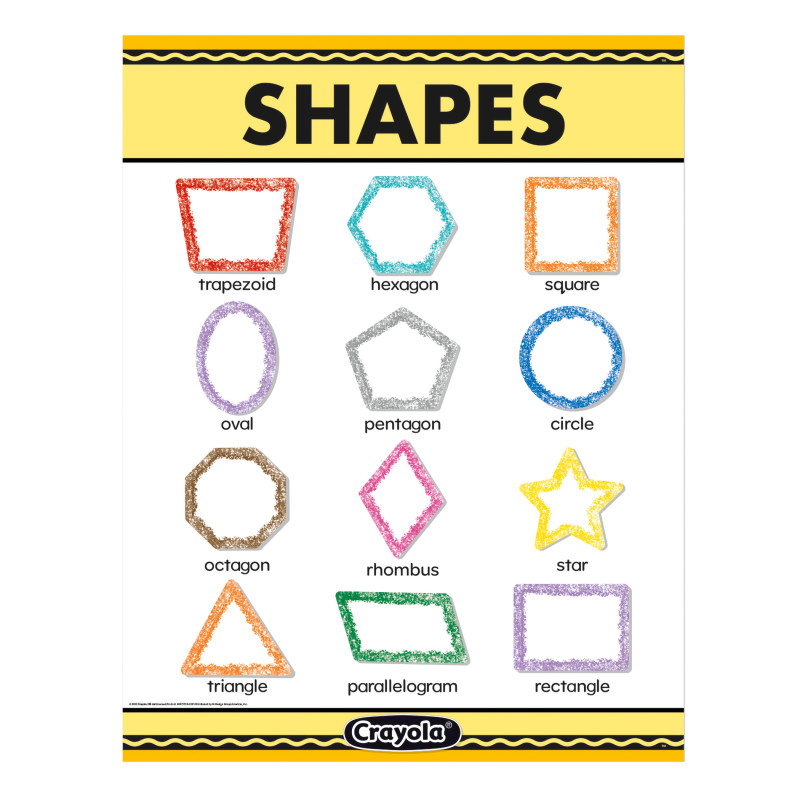 Crayola Shapes Chart, 17'' x 22''