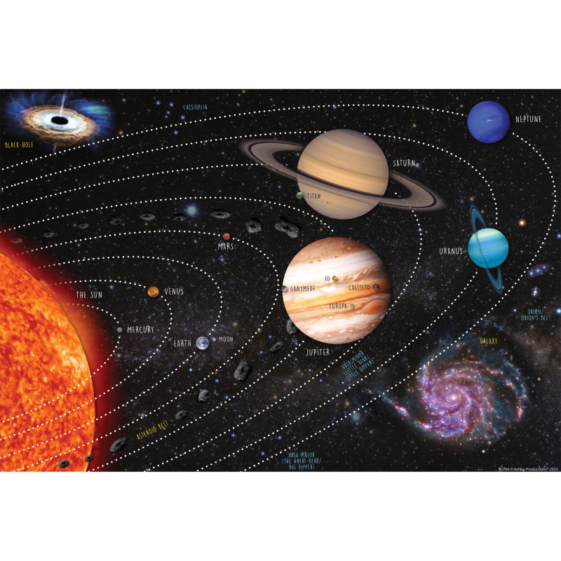 Placemat Studio Smart Poly Solar System Learning Placemat, 13'' x 19'', Single Sided, Pack of 10
