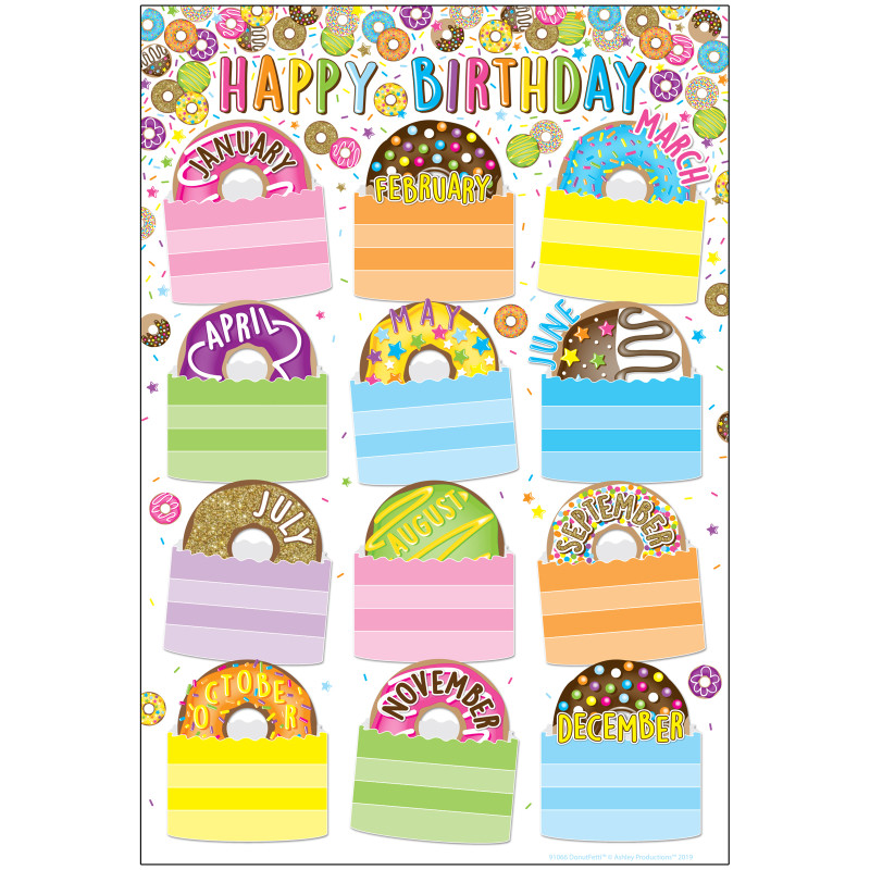 Smart Poly Chart, DonutFetti Birthdays, 13'' x 19''