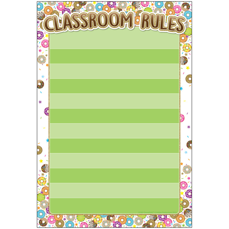 Smart Poly Chart, DonutFetti Classroom Rules, 13'' x 19''