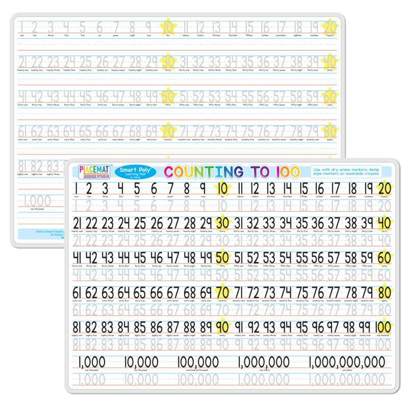 Smart Poly Learning Mat Double-Sided, Counting 1-100, 12'' x 17''