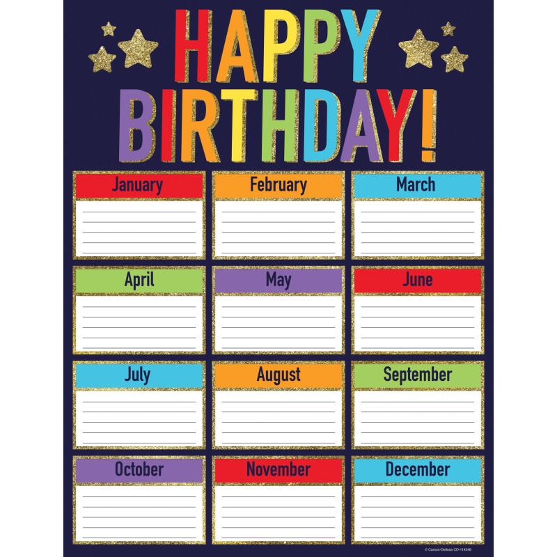 Sparkle + Shine Glitter Birthday Chart