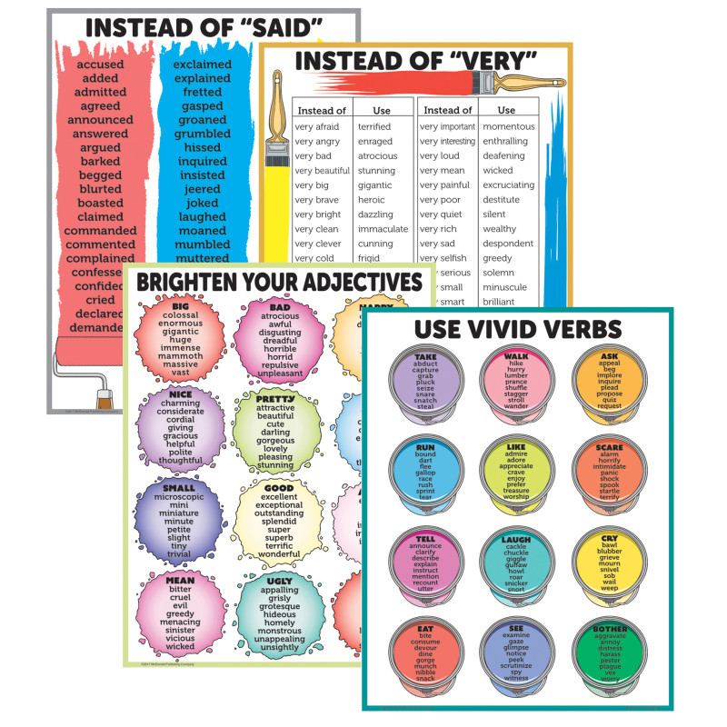 Brighten Your Vocabulary Posters, Set of 4