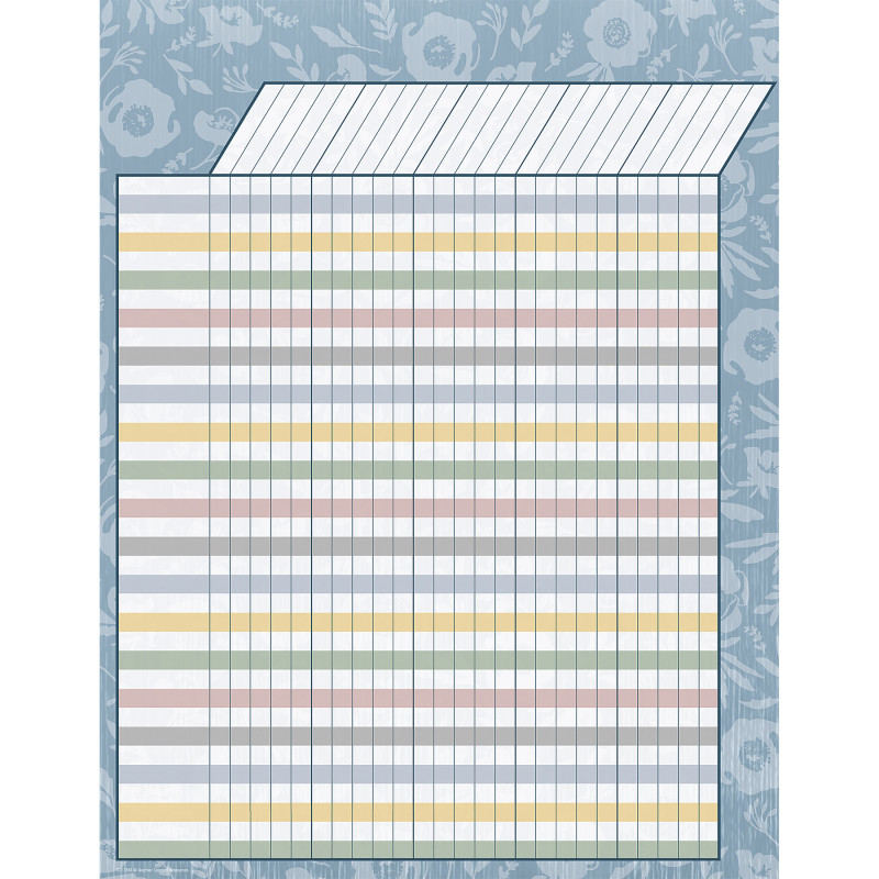 Classroom Cottage Incentive Chart, 17'' x 22''