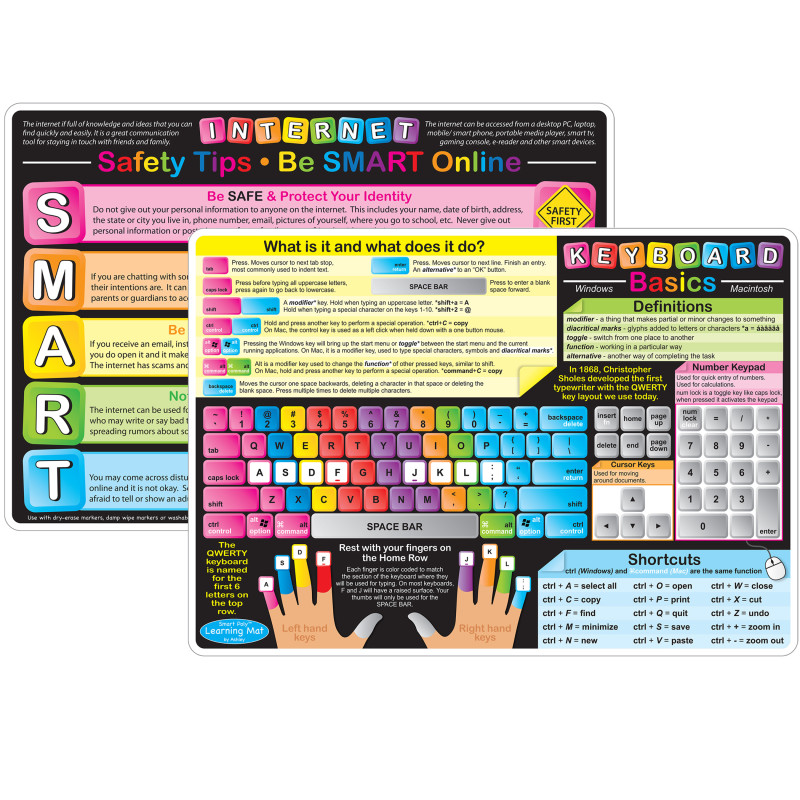 Smart Poly Learning Mat, 12'' x 17'', Double-Sided, Keyboard Basics & Internet Safety