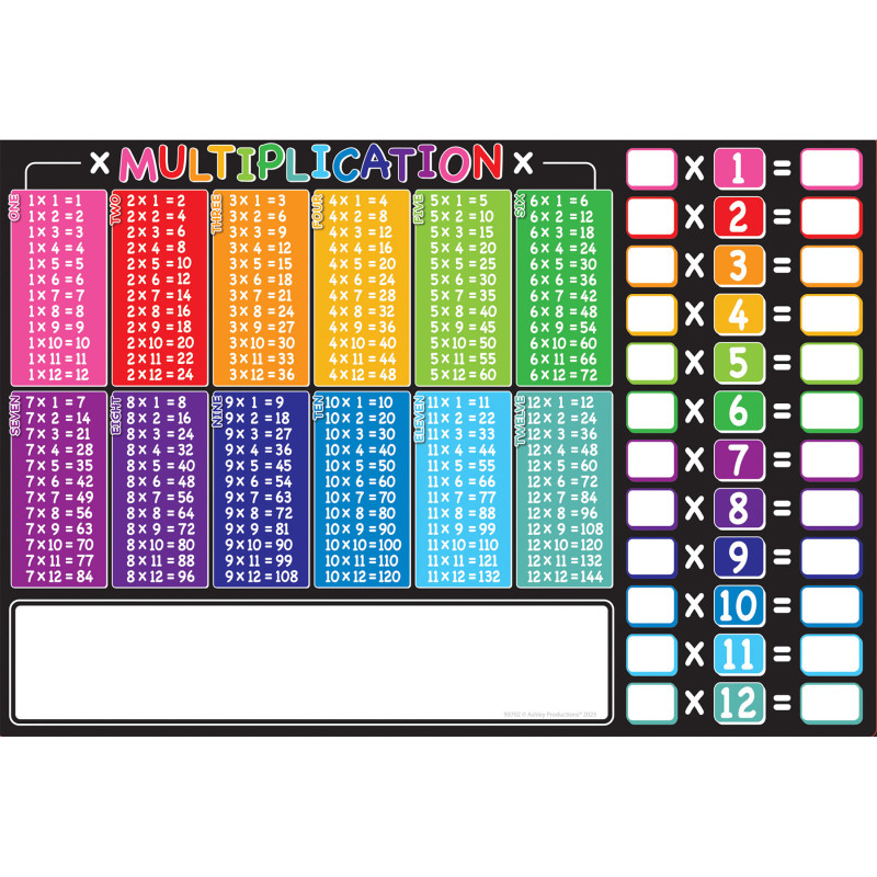 Placemat Studio Smart Poly Multiplication Tables Learning Placemat, 13'' x 19'', Single Sided, Pack of 10