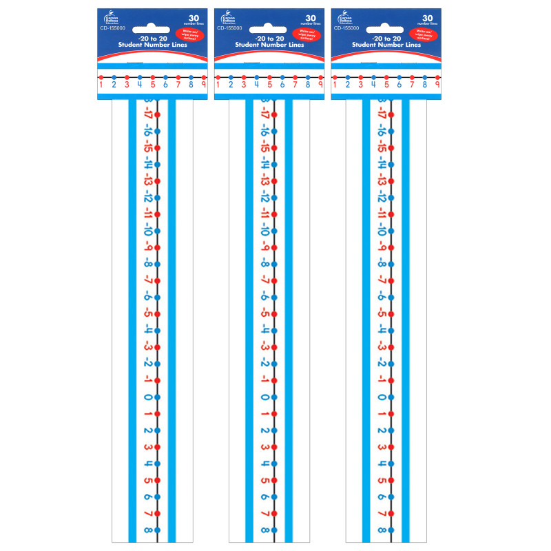 `-20 to 20 Student Number Lines Manipulative, Grade K-3, 30 Per Pack, 3 Packs
