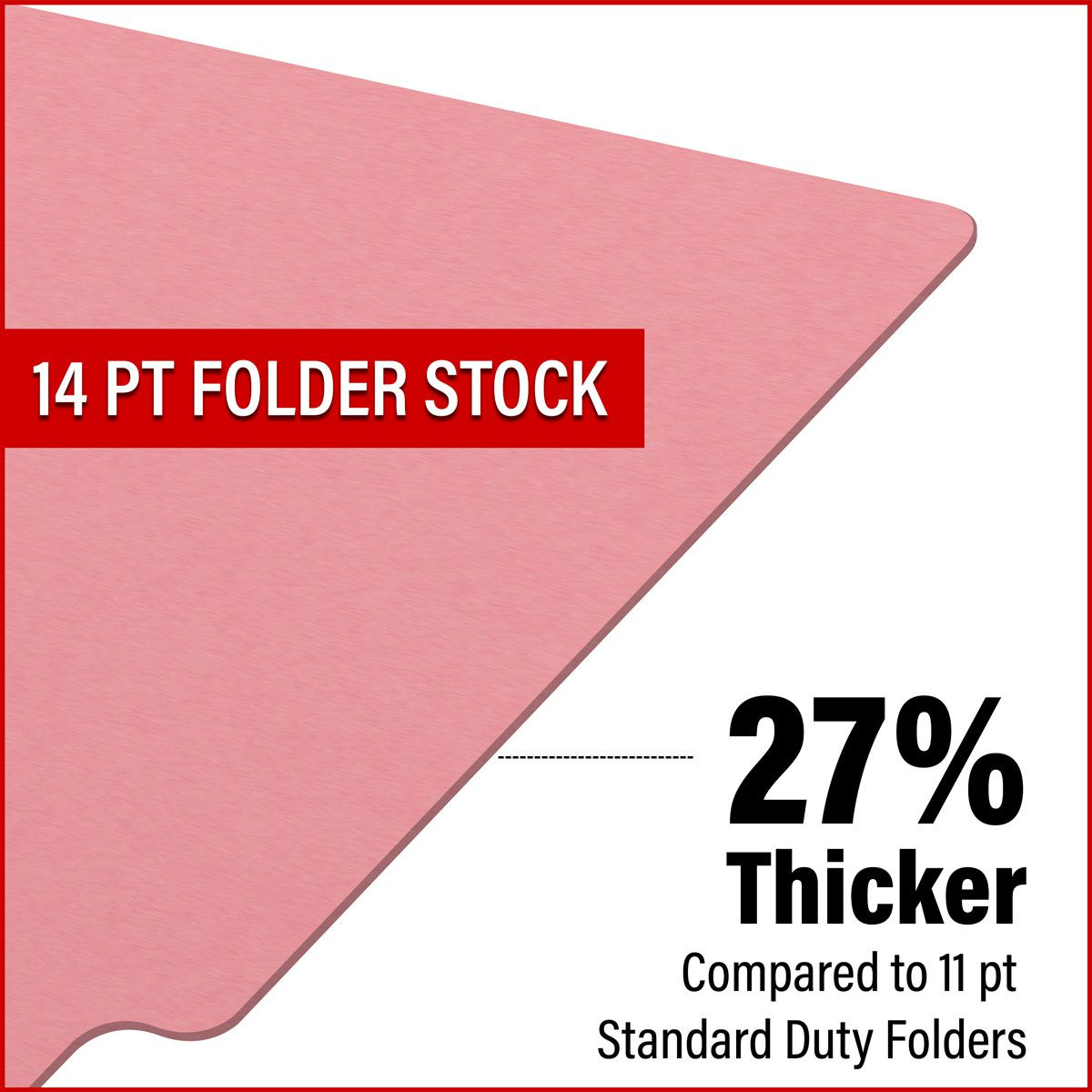 End Tab File Folder With Fasteners in Positions 3 & 5 - Pink - Letter Size - 11 pt Stock with Reinforced Full End Tab -50/bx