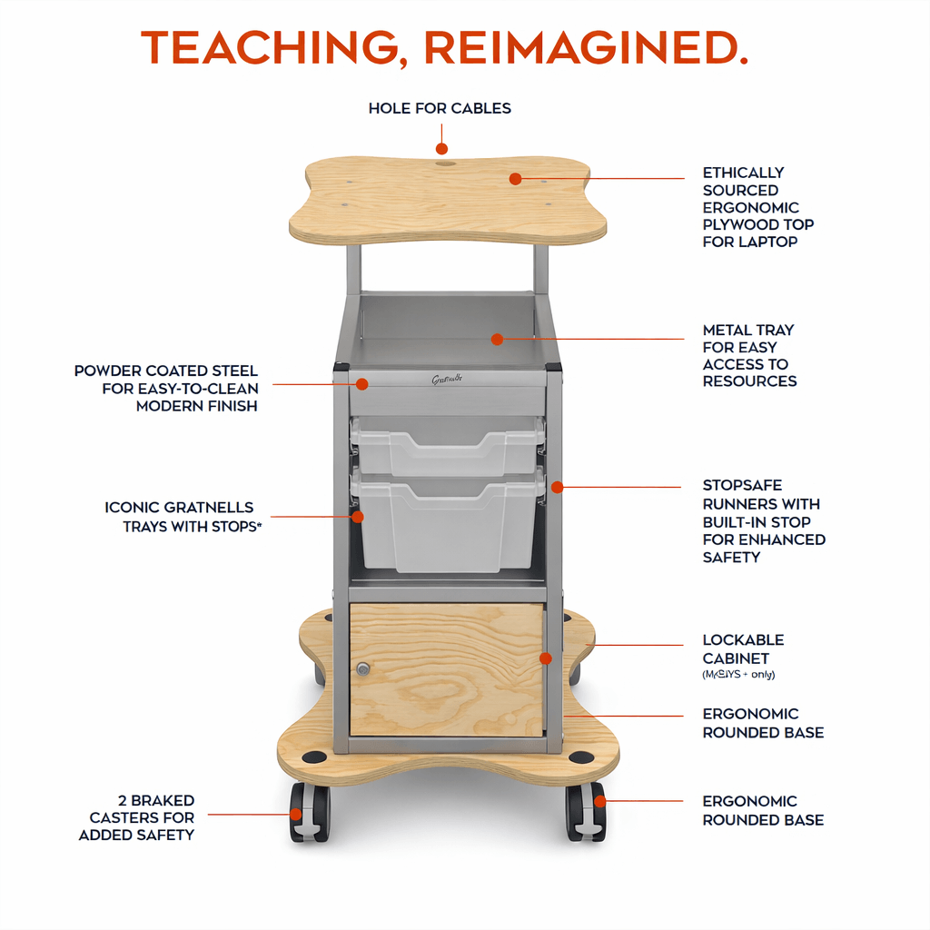Gratnells MyBASE Mobile Teacher Cart with 3 Storage Trays teachers aid