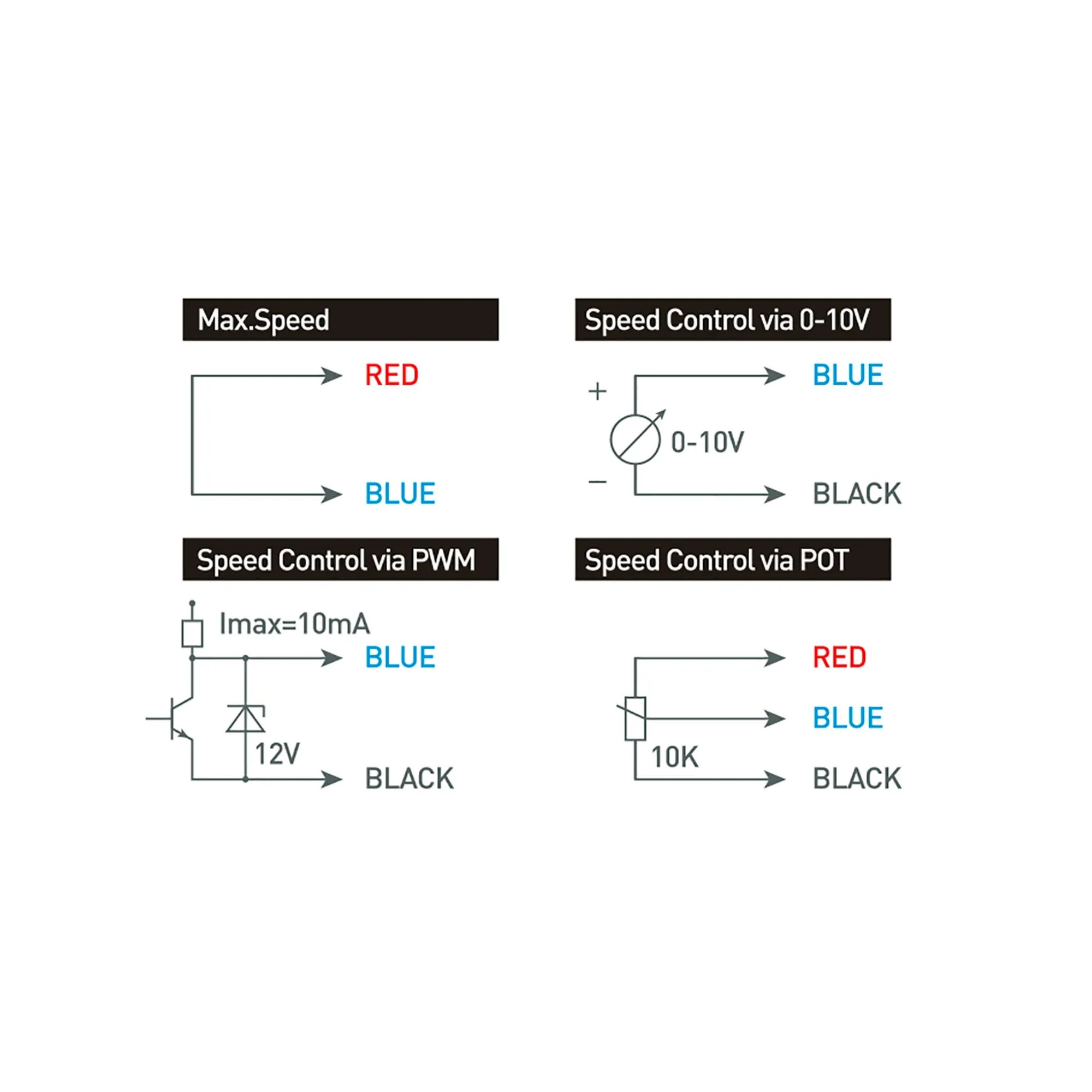 10-inch variable-speed duct fan with digital controller