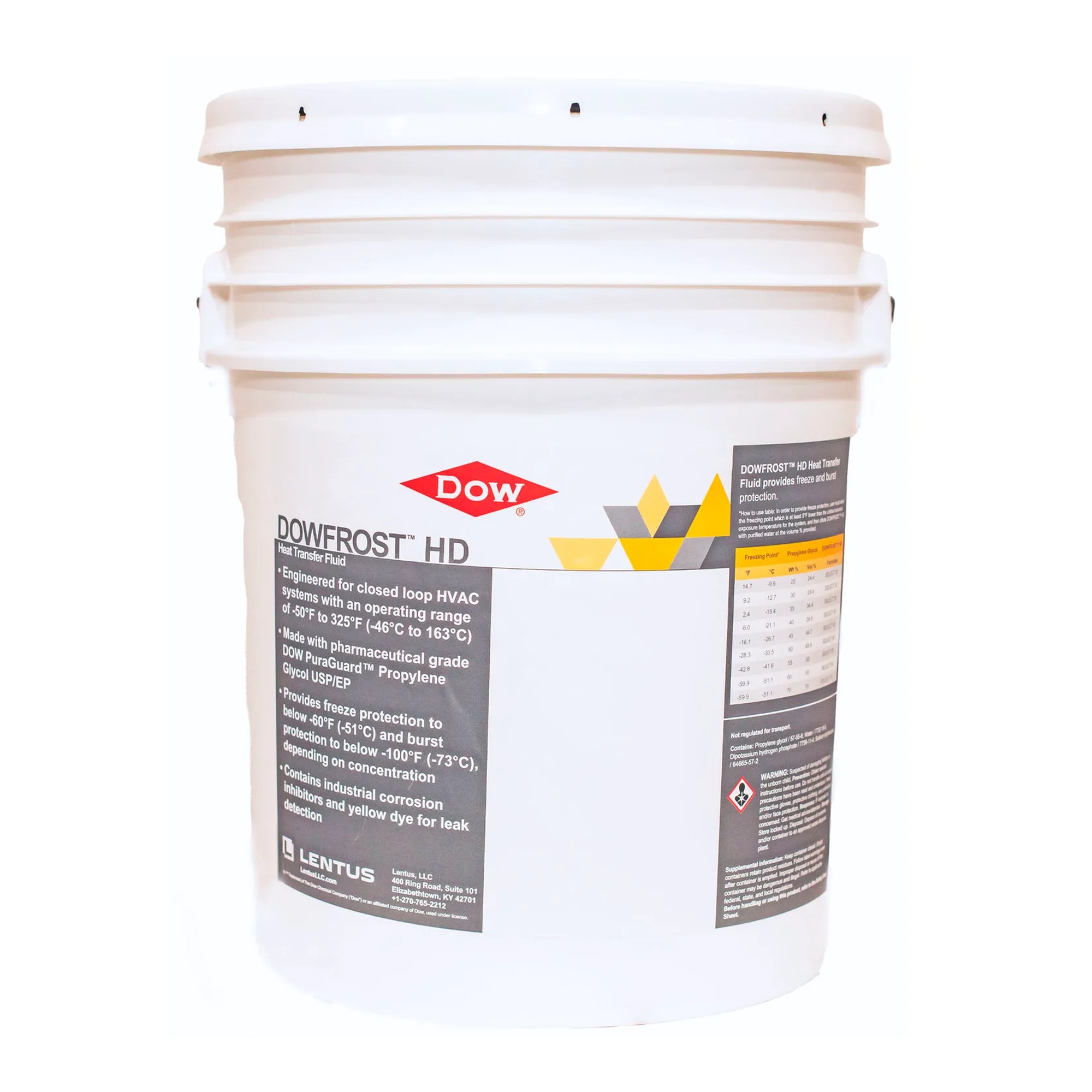 High-Density Heat Transfer Fluid, 5-Gallon Yellow Pail