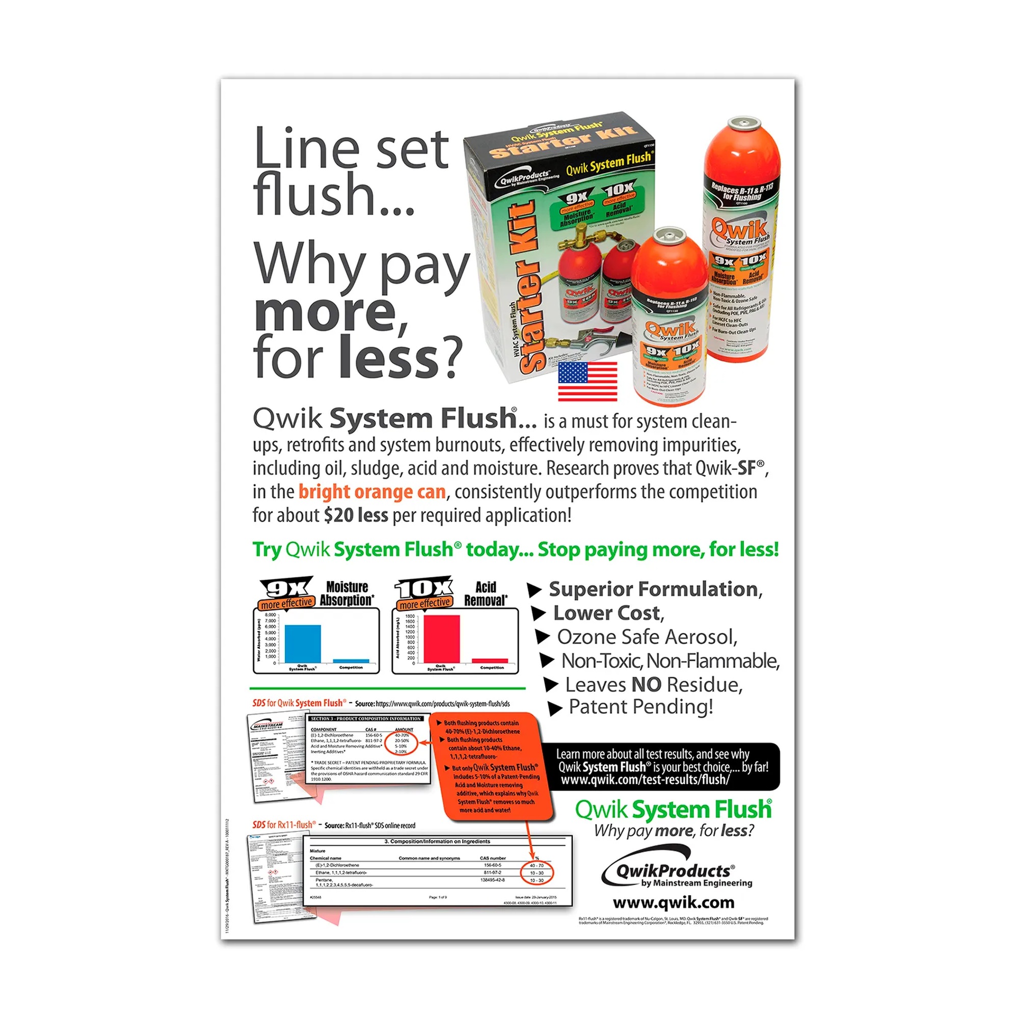 Refrigeration line set flush starter kit with two bottles and flushing accessories