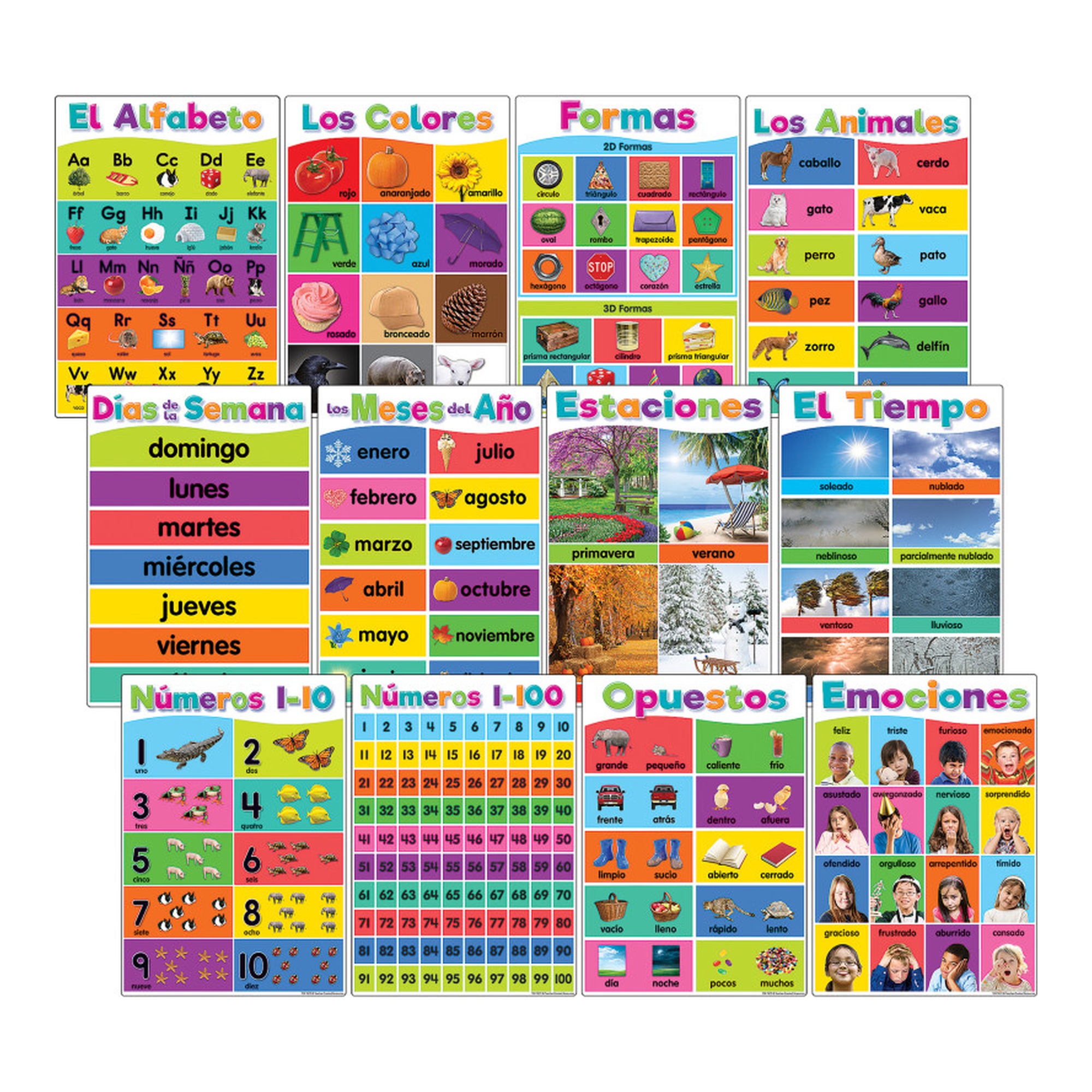 Spanish Early Learning Poster Pack