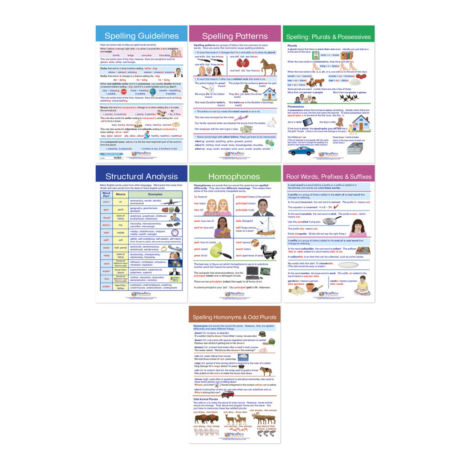 Spelling Rules Bulletin Board Chart Set, 7 Charts