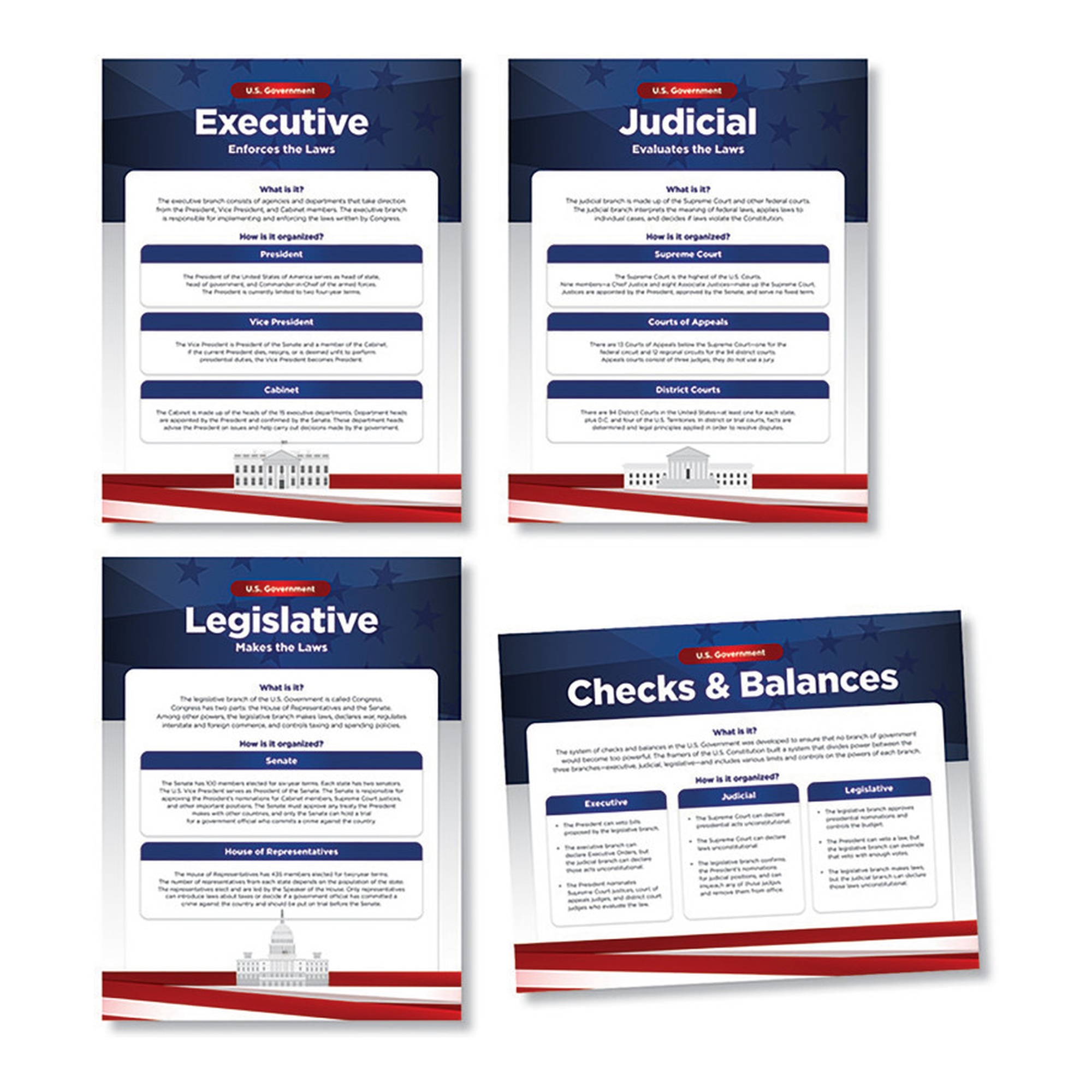 U.S. Government Bulletin Board Poster Set
