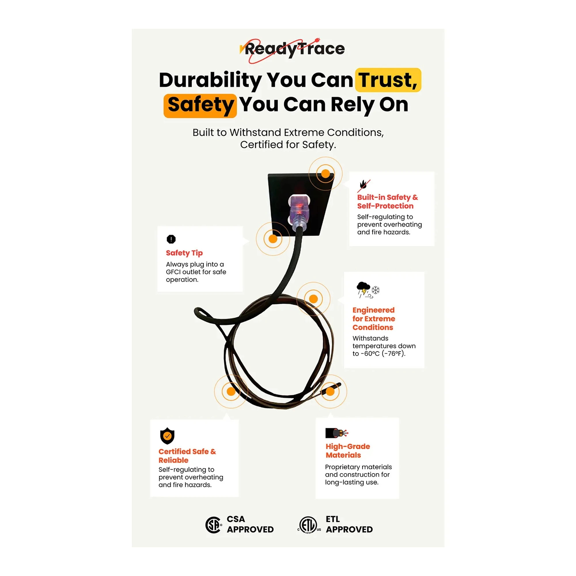 Black 24 ft self-regulating freeze protection heating cable with plug