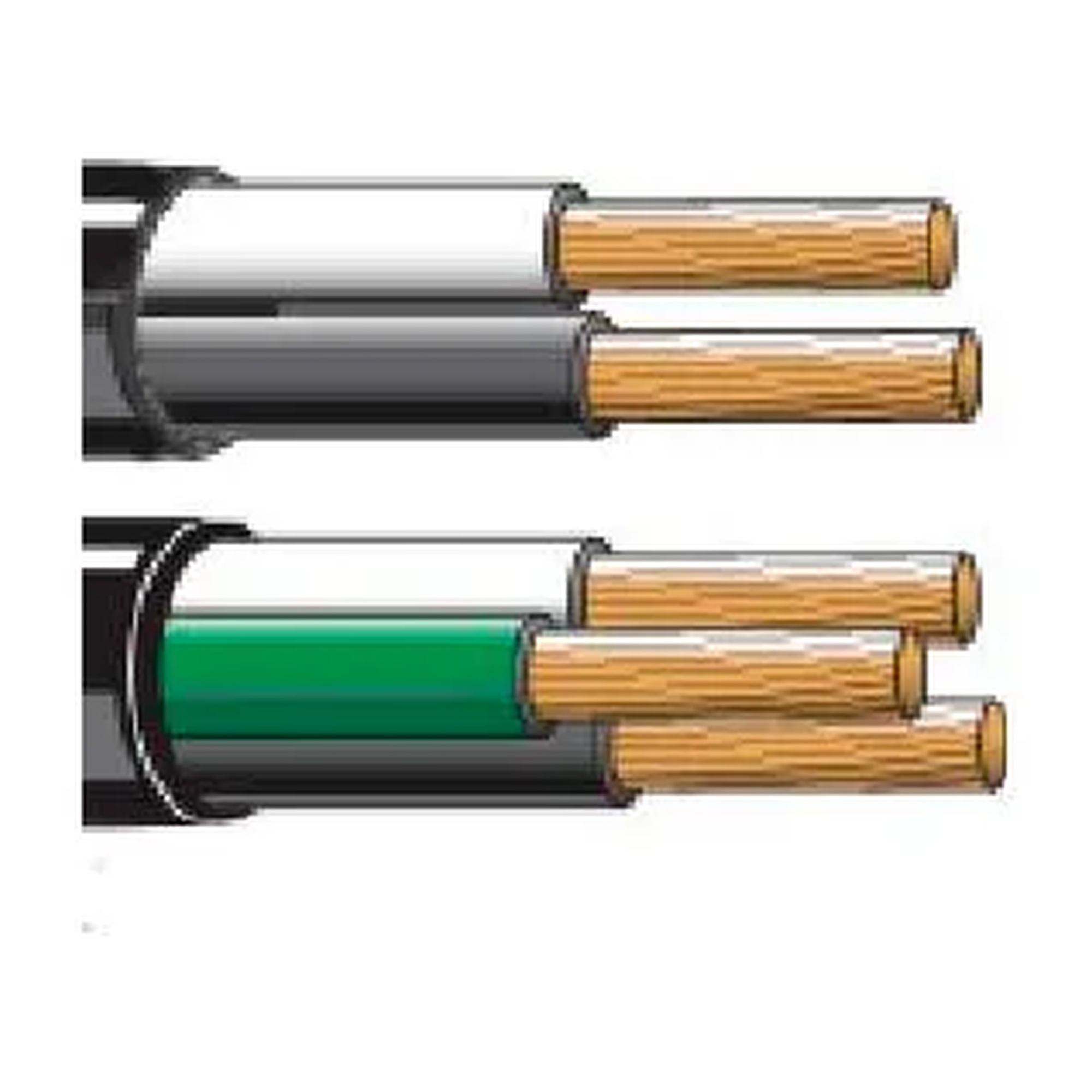 12 Gauge SJOOW Portable Cord