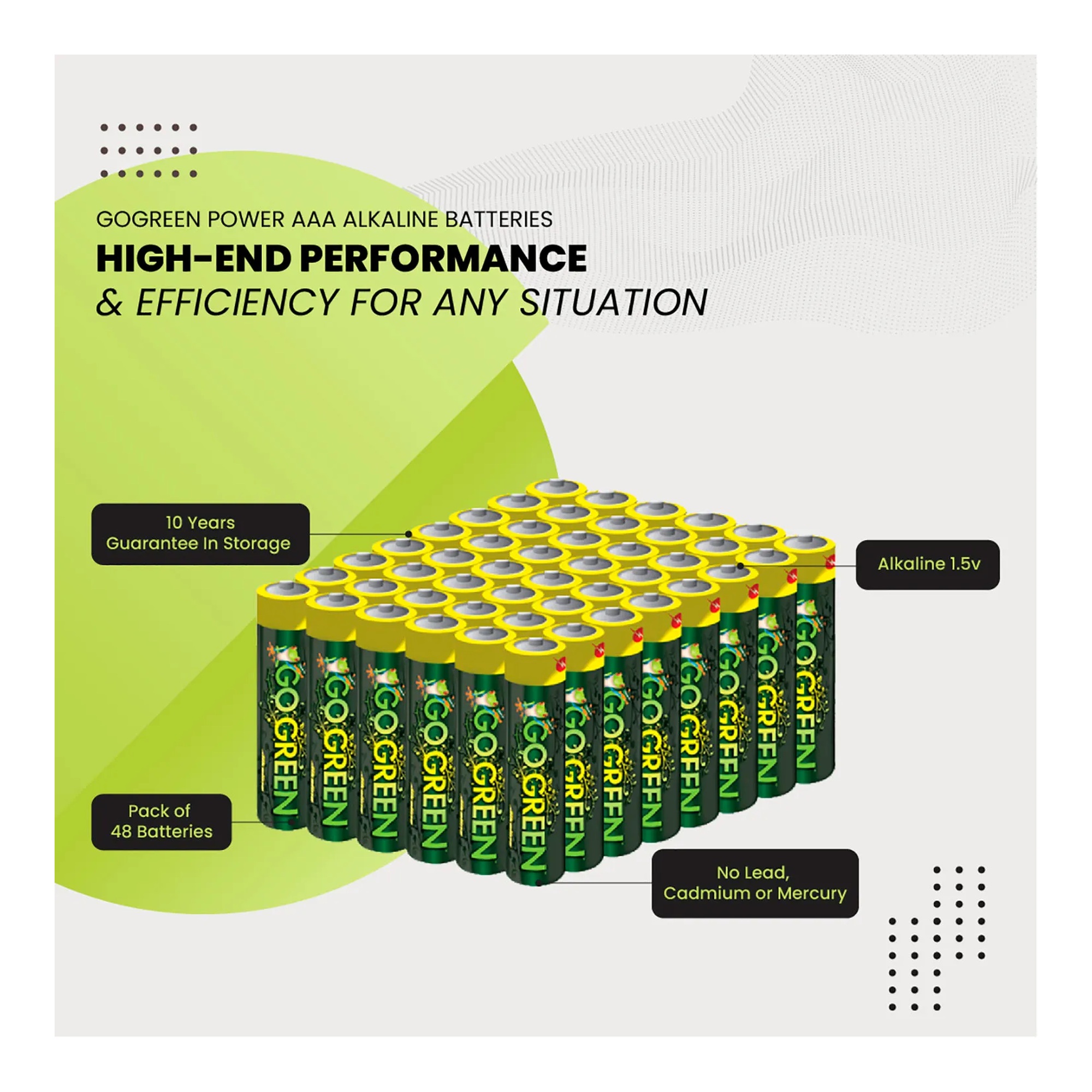 Yellow package of AAA 1.5V alkaline batteries, 48-pack