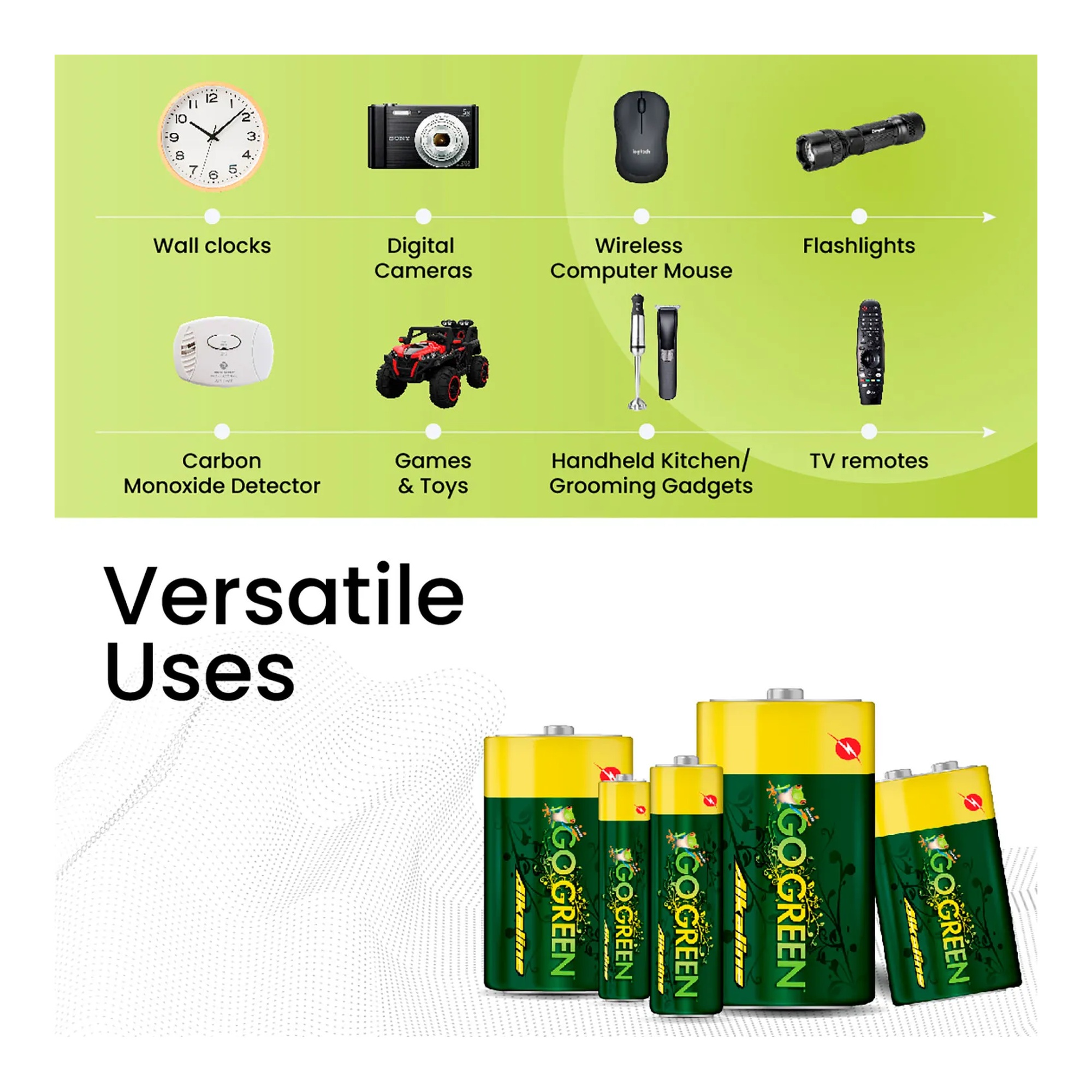 Pack of 48 yellow AA alkaline batteries