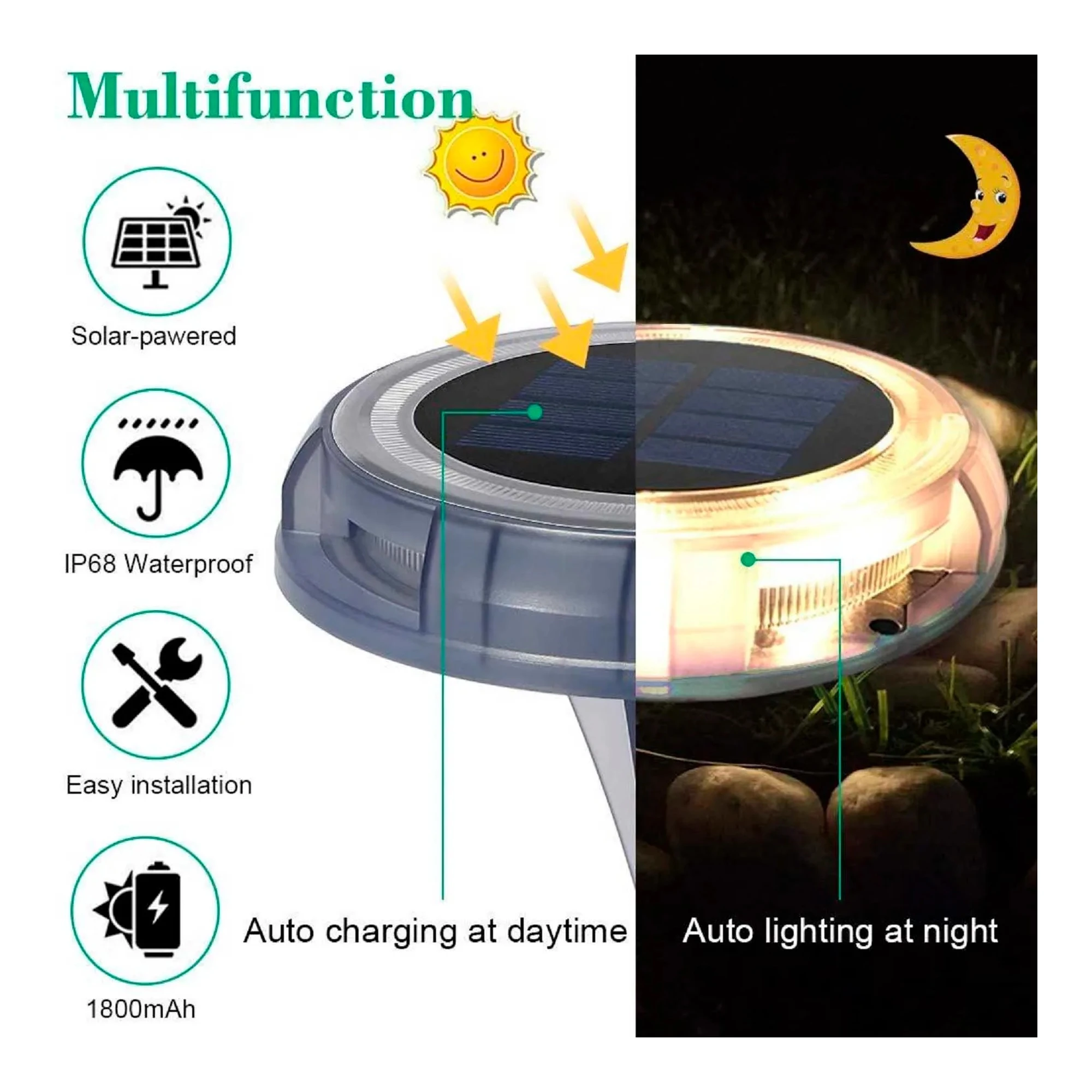 Four-pack of round solar-powered garden lights with warm white LEDs