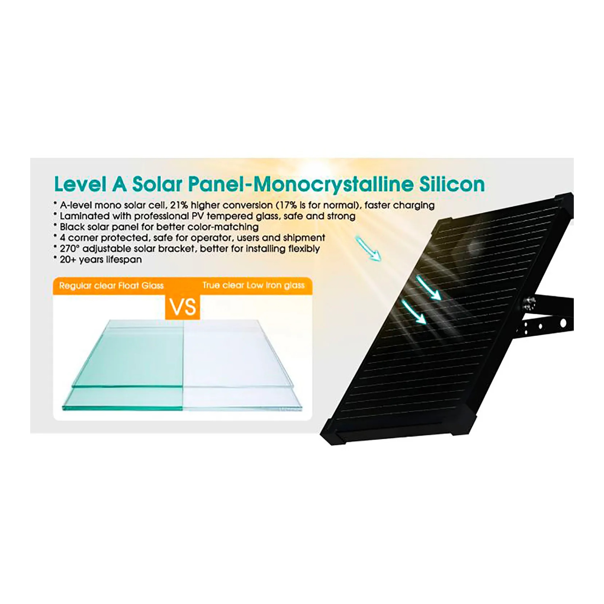 Black solar LED flood light with motion sensor and dual color temperature settings