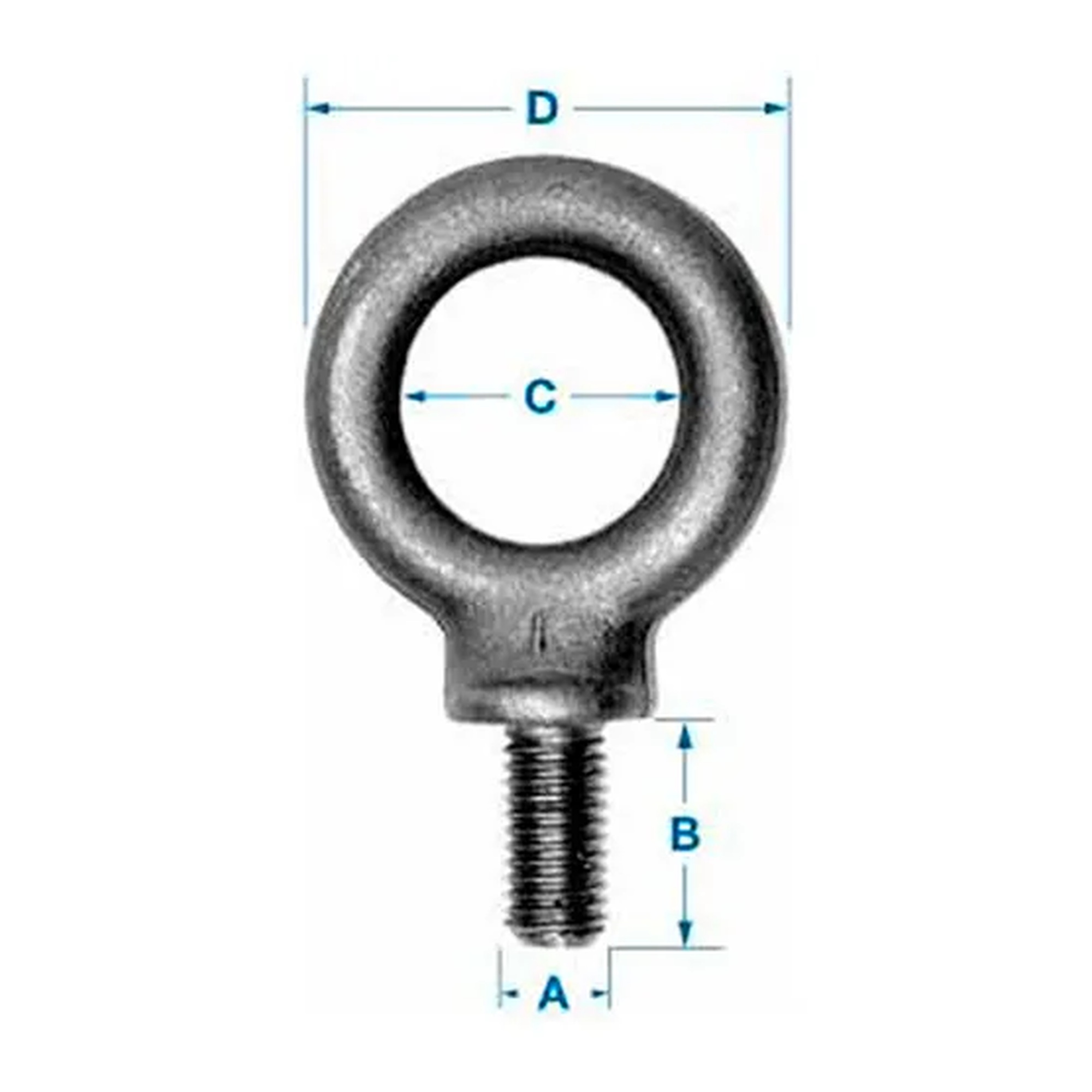 Metric Shoulder Eye Bolt, M20 x 2.50, Short Shank