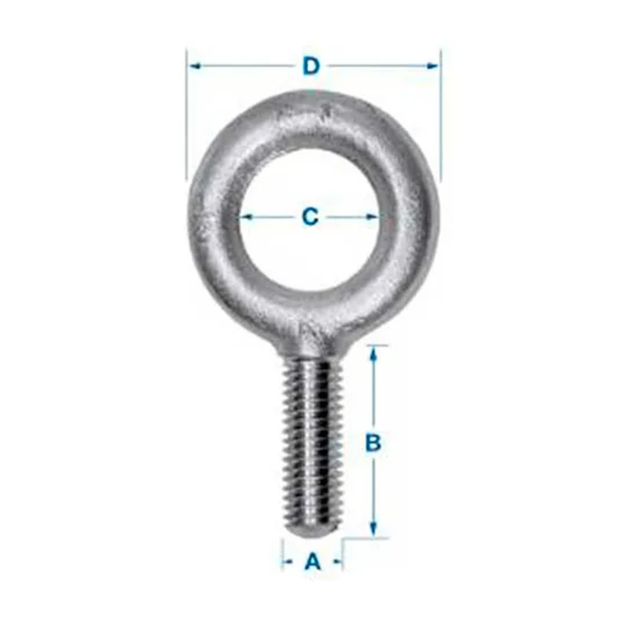 Carbon Steel Eye Bolt, 1/4-20 Thread, 1 in. Shank