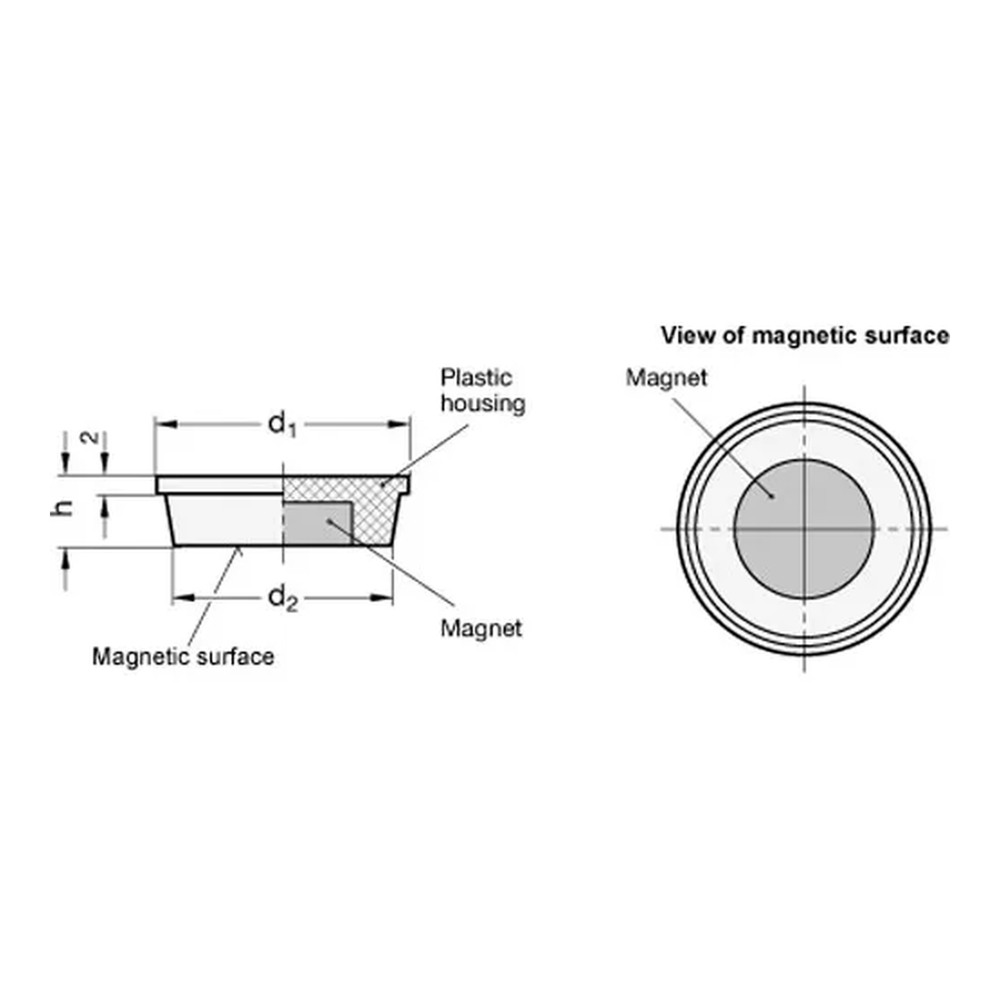 Shielded disc-shaped neodymium retaining magnet with plastic exterior