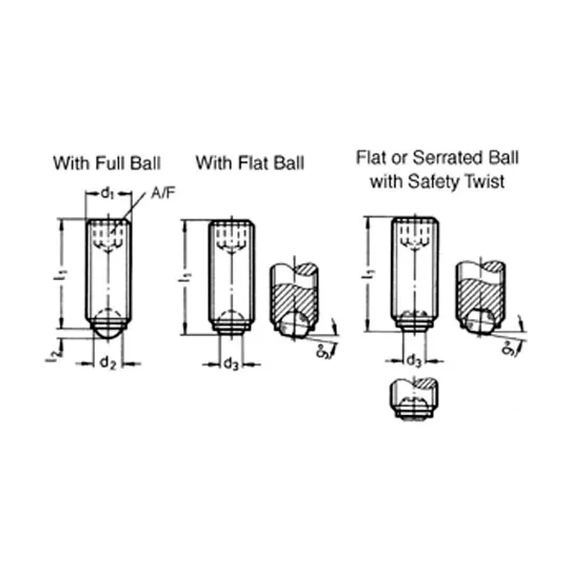 Full ball point socket set screw with 6-32 thread and 1/2 inch thread length