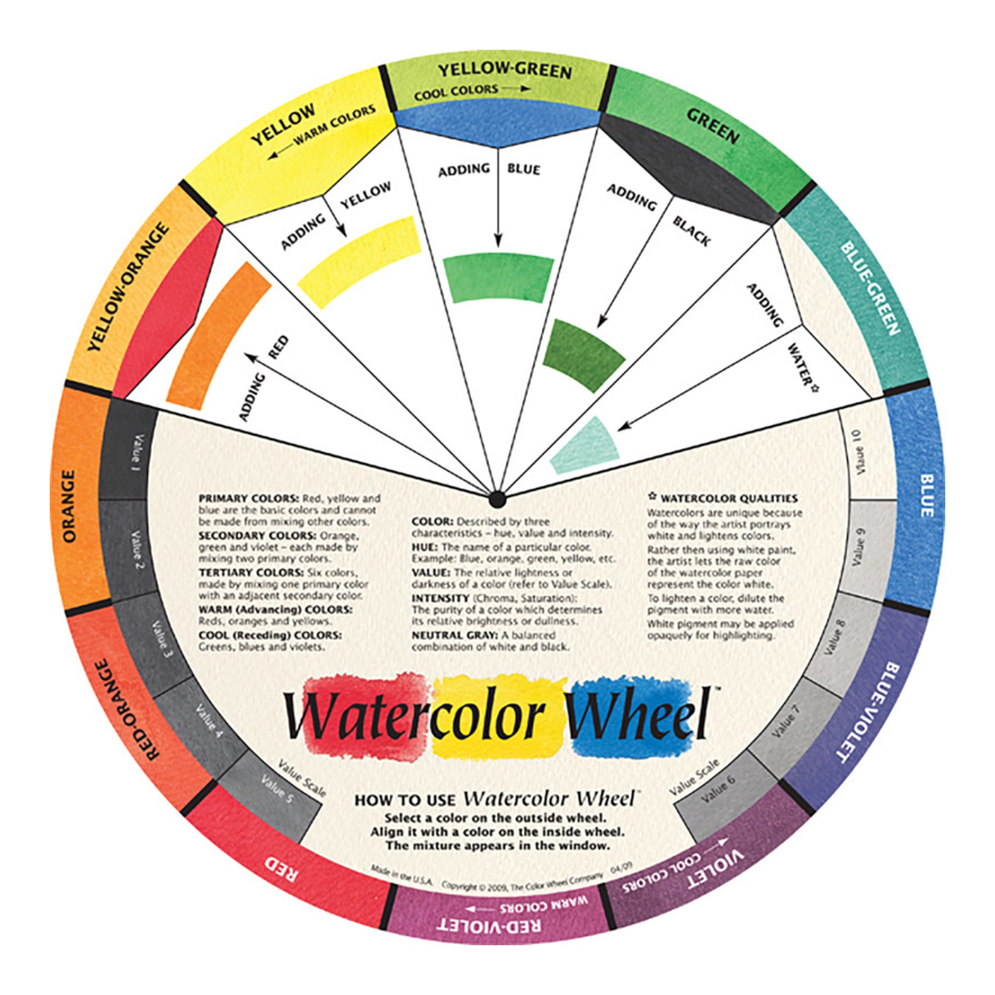 Watercolor Color-Mixing Wheel