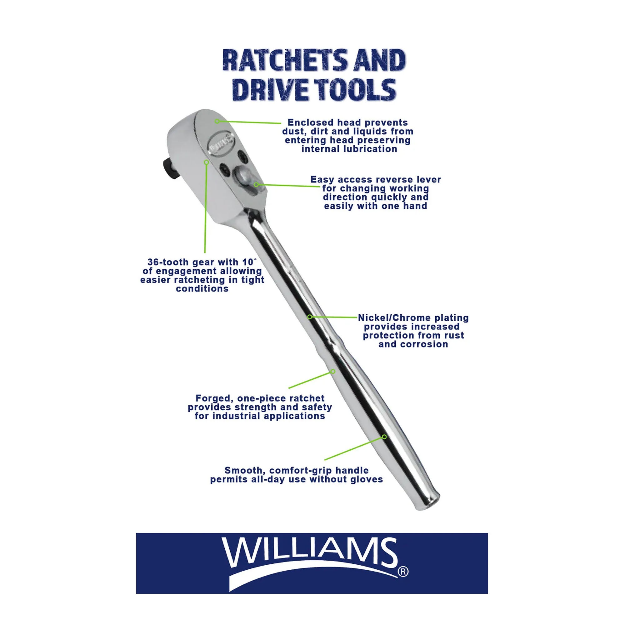 15-inch 1/2-inch drive enclosed-head ratchet with chrome finish