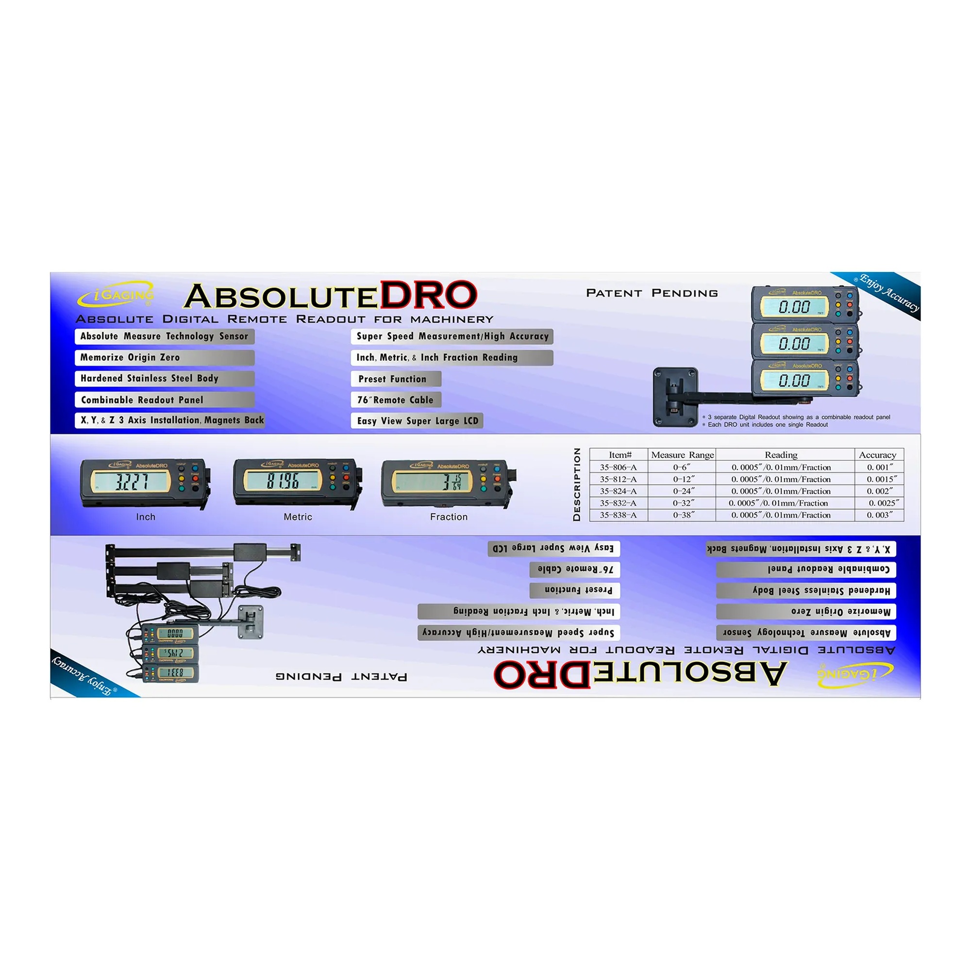 Black absolute digital readout with remote display and 24 inch travel range