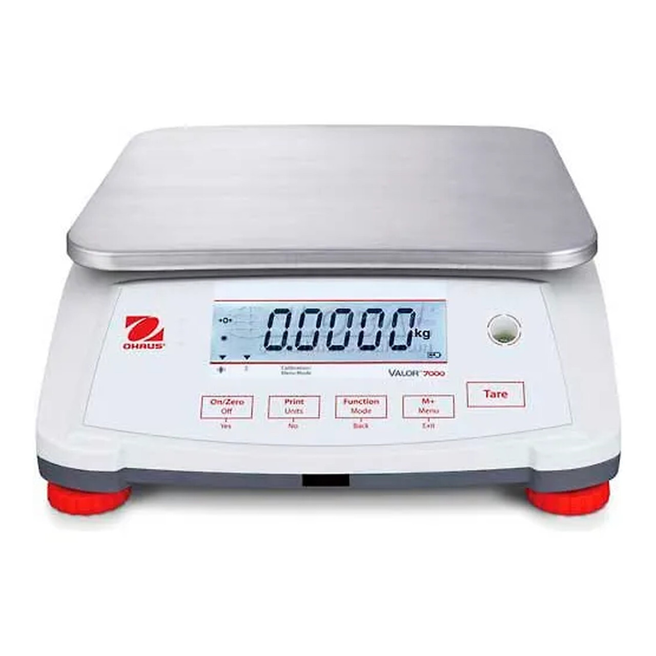 Portion & Price Scales