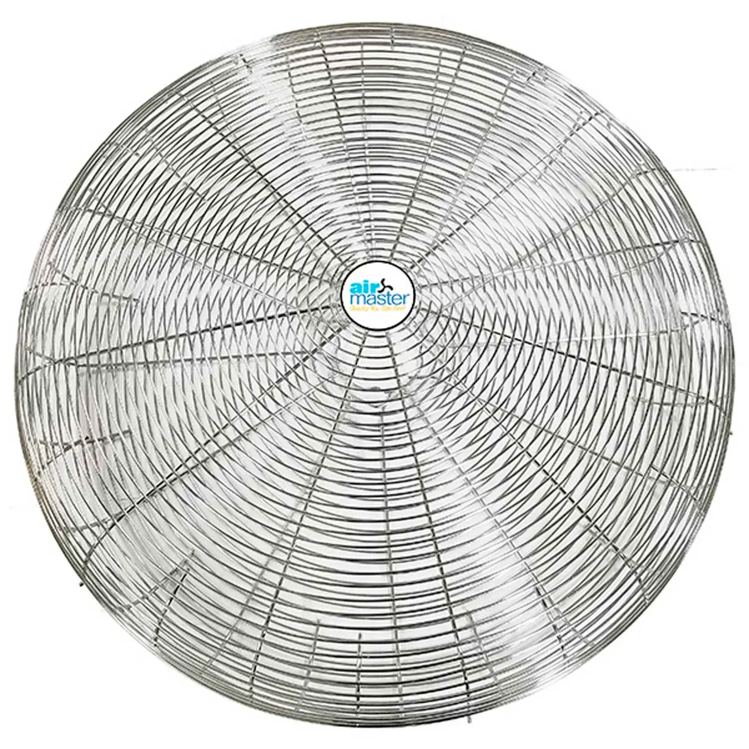 Fan Guards