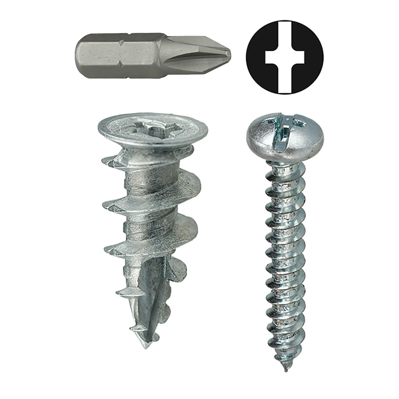 Anchor Kits