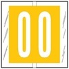 Image of product 81500 Series