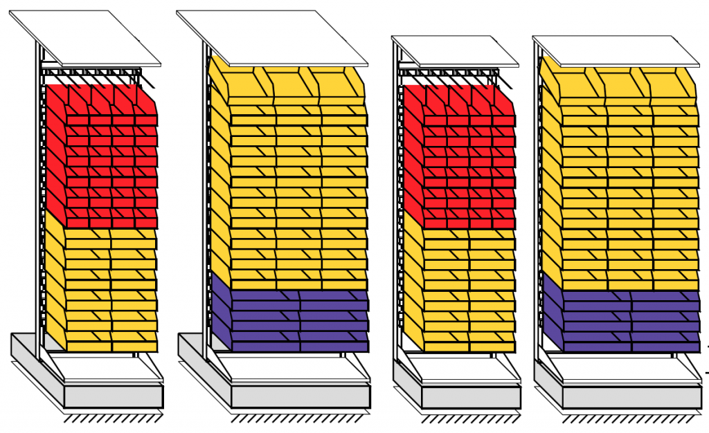 Plastic Bin Storage