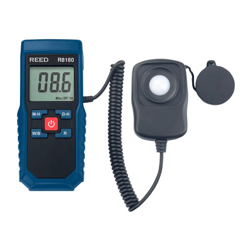 Digital Solar Power Meter