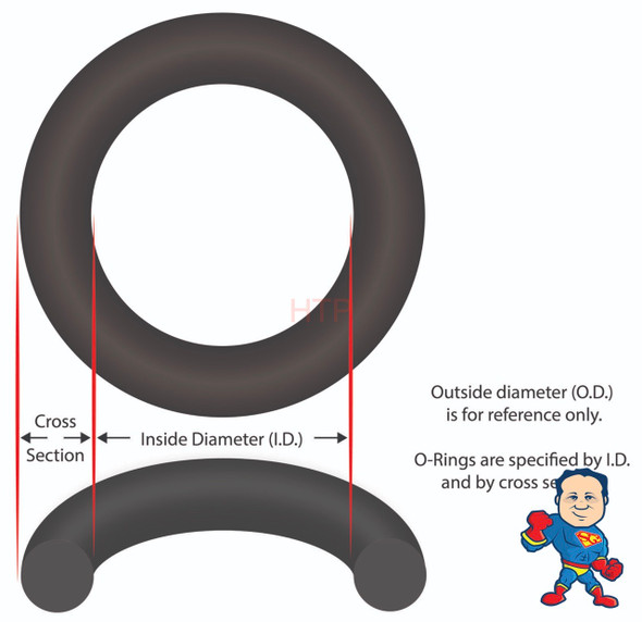 O-Ring, 3/8" ID, 1/16" Cross Section