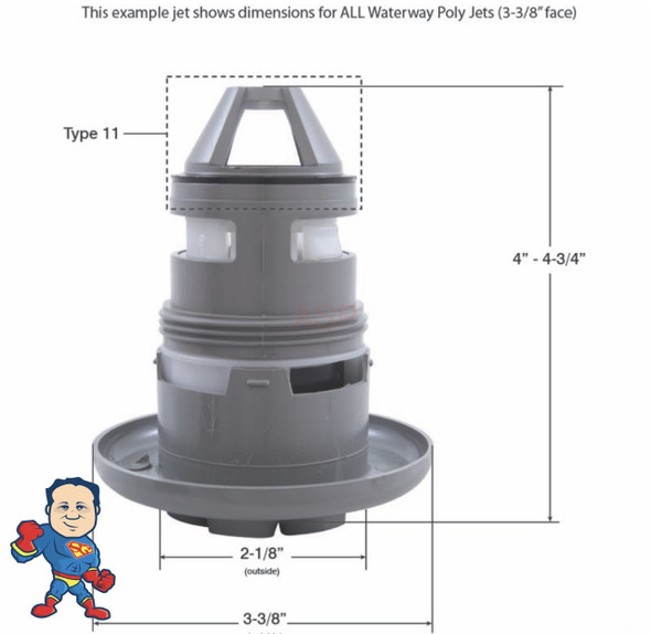 This is the basic measurements of a  Waterway Poly Jet  3-3/8" face diameter... The one you see in this picture has a angled back but some have a square back as well as illustrated by the Type 11 line. also some faces are 3 3/8" up to over 4".. Most of the larger faced jets are no longer available. 
