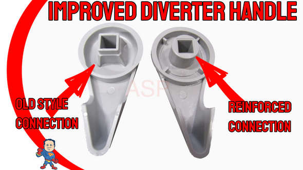 Spa Hot Tub Diverter Reinforced Handle Knob 4" Long 2" Wide Gray How To Video