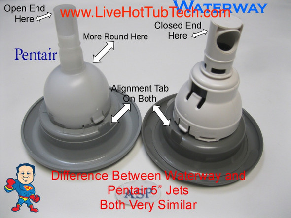 This is a comparison pic to help you know whether you have a Waterway or Pentair 5" jet.. 