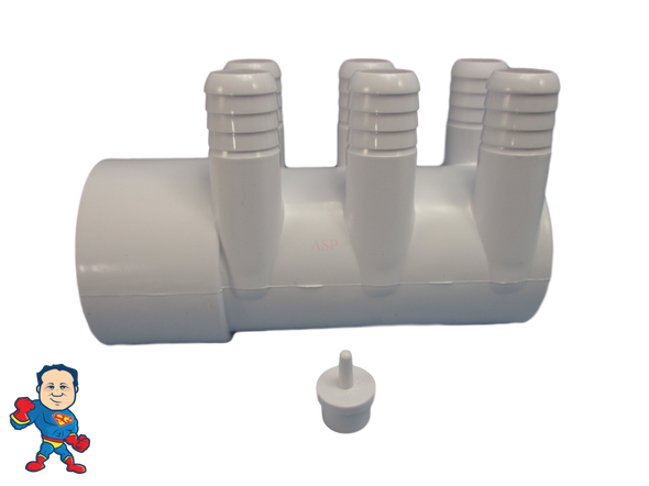 The manifold featured in this kit is Closed on one end the other end receives a 2" Pipe or fitting that would measure 2 3/8" OD..
