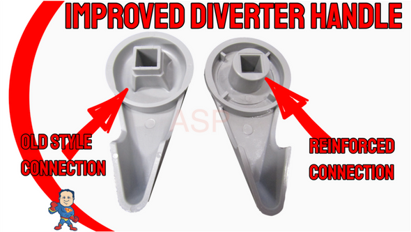This kit features the new reinforced Diverter Valve Handle.. This kit features the new reinforced Diverter Valve Handle..
