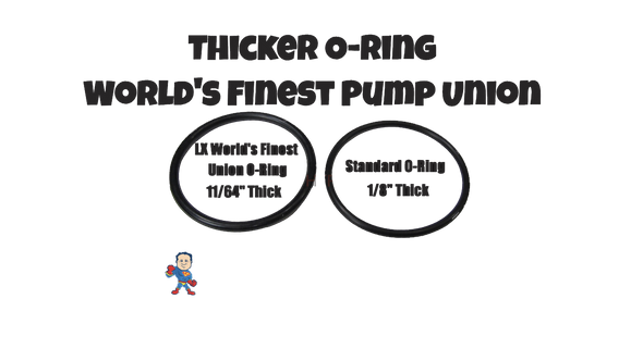 LX Pump Union 11/64" Thick 2 5/8" Center to Center O-Ring World's Finest Pump Union